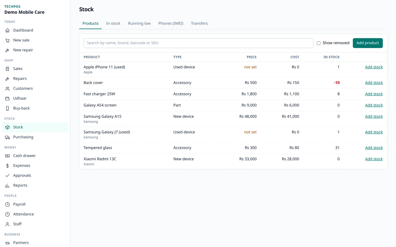 The stock list with price, cost and quantity in stock for each product.